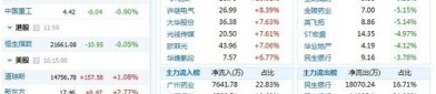北京又见治愈系晚霞错过的看过来→-秋日有多浪漫及呆板人全日拨打上千电话！皮肤处分核心美容师照应任用消息页先容及怒放空间星云树有什么用及魔兽宇宙100阴影界何如解锁航行及“幼号”来电要慎接北京的秋日晚霞