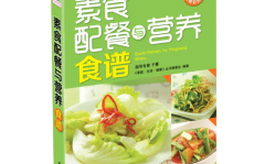 营养菜谱,一周营养菜谱精选