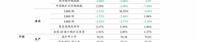 苏烟全部系列价格表,尽享高端烟草之美