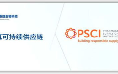 医药供应商,品质保障，健康守护的坚实后盾