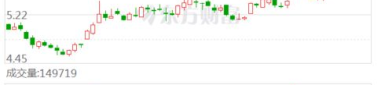 兰花科创,探寻兰花产业的绿色崛起之路