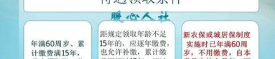 基本养老保险制度,构建多层次保障体系，助力老年人安享晚年
