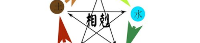 五行带土的字,五行带土字的文化内涵与命名艺术