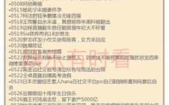 2021总结吃瓜娱乐圈,年度热点事件大盘点