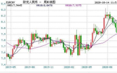人民币欧元汇率,2025年4月21日人民币欧元汇率动态解析